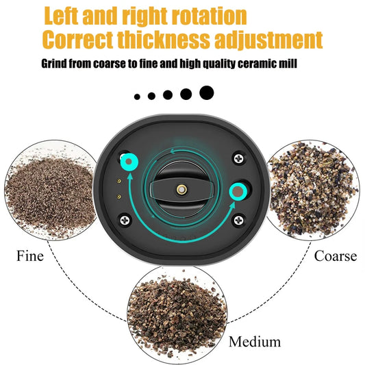 Automatic Pepper & Salt Grinder with LED Light